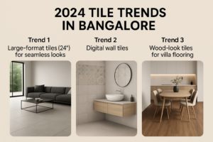 2024 tiles trends in bangalore