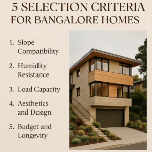 Selection Criteria for Bangalore Homes