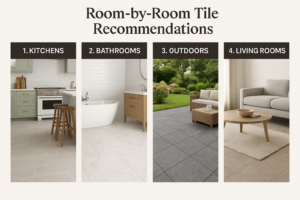 tiles for rooms in bangalore