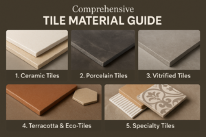 tiles material guide in bangalore