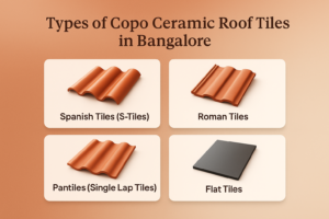 Types of Copo Ceramic Roof Tiles in Bangalore