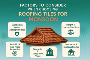 Factors when Choosing Roofing Tiles for Monsoon