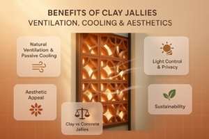 Benefits of Clay Jallies in Bangalore