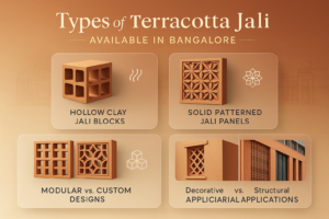 Types of Terracotta Jali in Bangalore